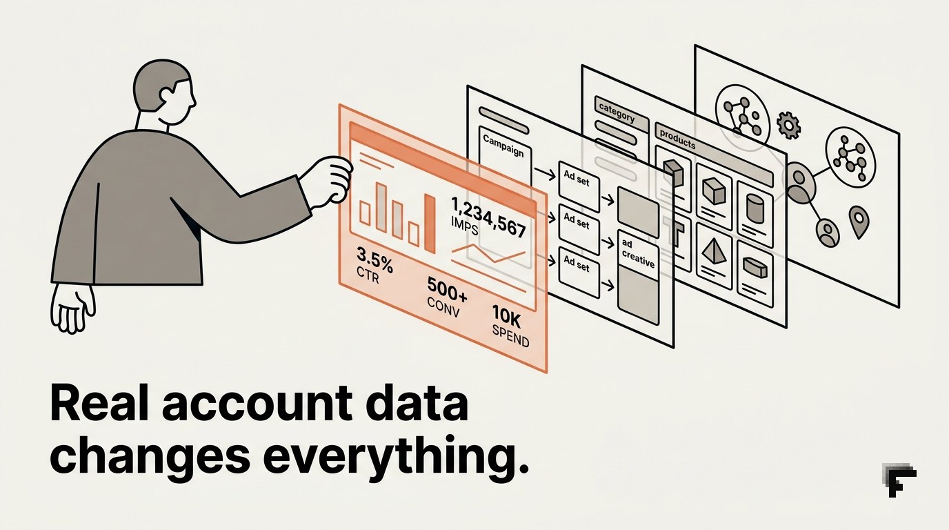 Figure reaching toward orange panel of campaign data with ad structures and audience segments layered behind it